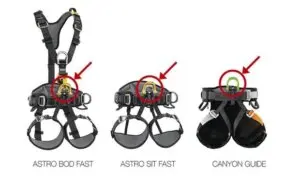 Health Canada Issues Recalls for Climbing Harnesses, Citing Fatal Fall Risk