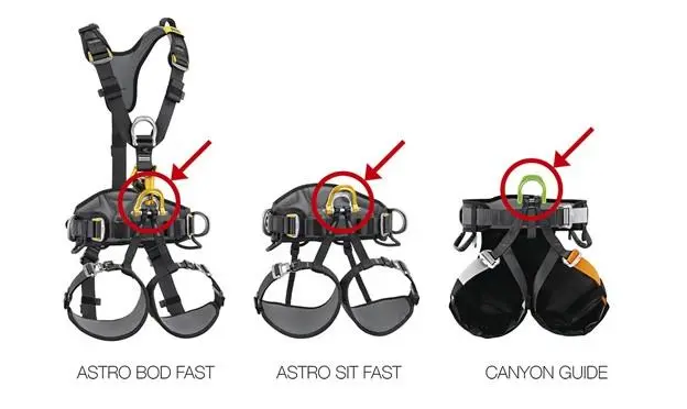 Health Canada Issues Recalls for Climbing Harnesses, Citing Fatal Fall Risk