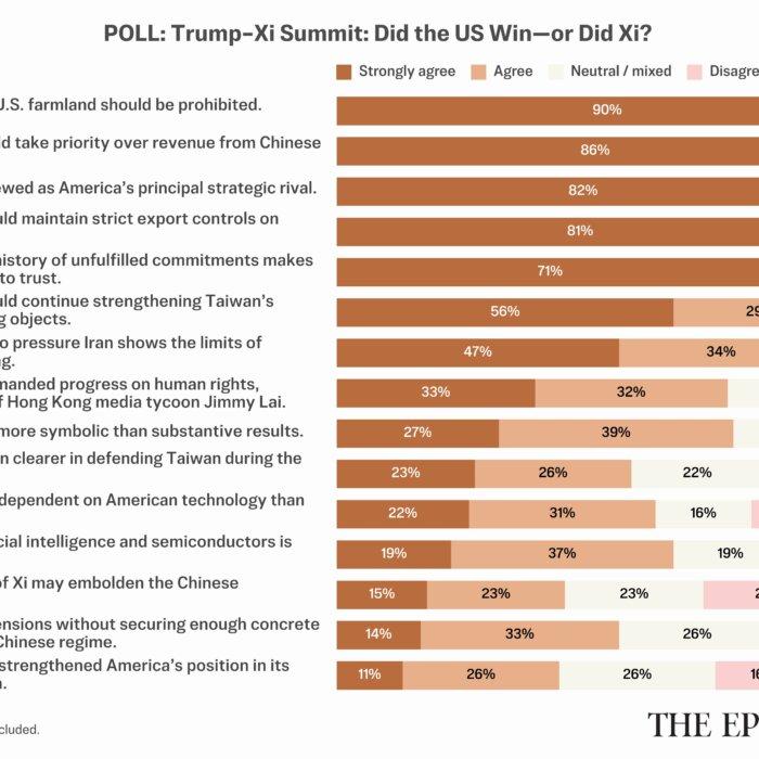 The Epoch Times