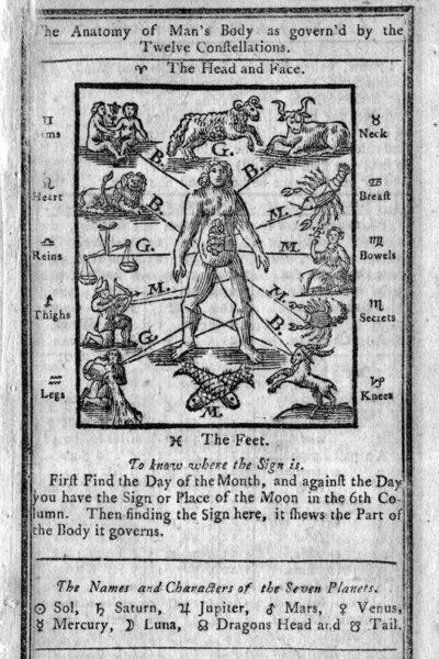 “The Anatomy of Man's Body as Govern'd by the Twelve Constellations” in Poor Richard Improved: Being an Almanack and Ephemeris ... for the Year of Our Lord 1758 (Philadelphia: Printed and sold by B. Franklin, and D. Hall, 1757). (Public Domain)