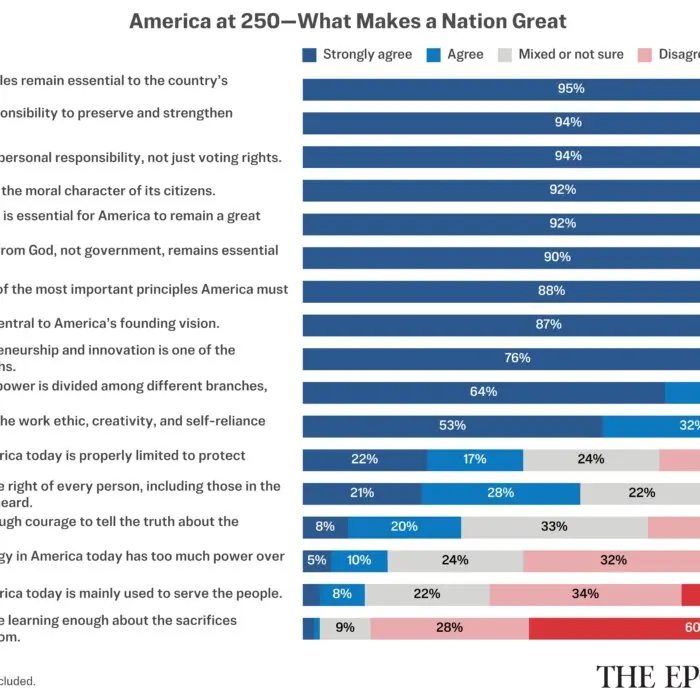 The Epoch Times