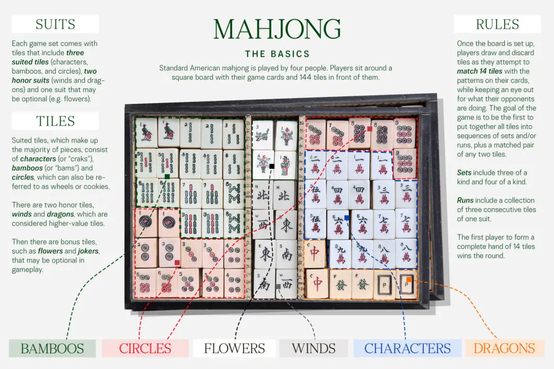 Women Are Turning to Mahjong in Droves. Here’s Why.