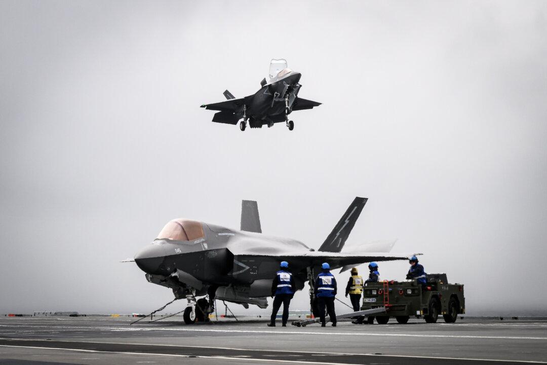 The Concerns Surrounding F-35 Sales to Turkey