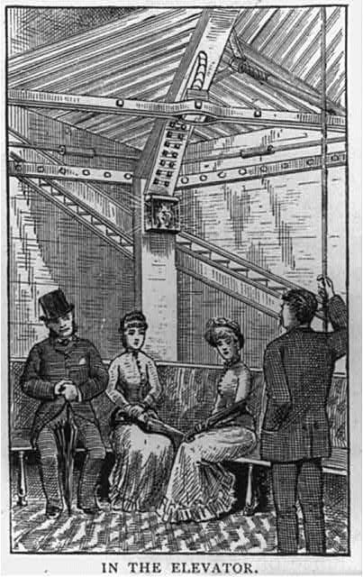 Two men and two women in elevator in the Washington Monument, 1887. Library of Congress. (Public Domain)