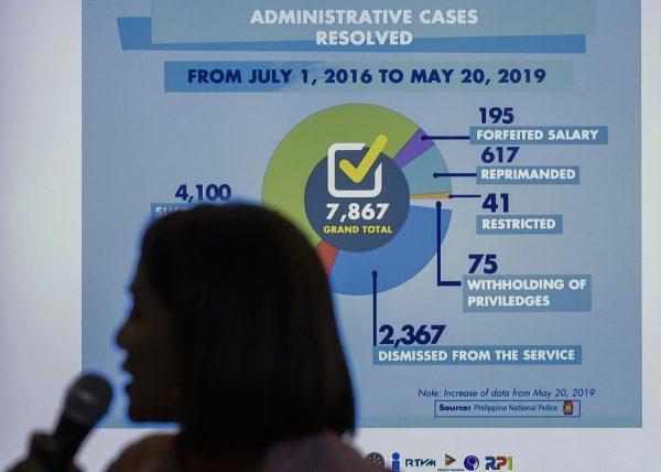 Presidential Communications Operations Office, Assistant Secretary Marie Rafael Banaag explains a presentation during a news conference in metropolitan Manila, Philippines, on July 18, 2019. (Aaron Favila/AP Photo)