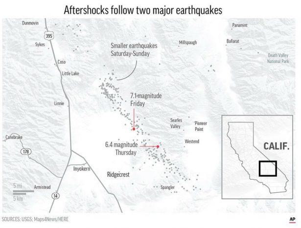 Scores of aftershocks have followed two major earthquakes have struck in Southern California. (AP)