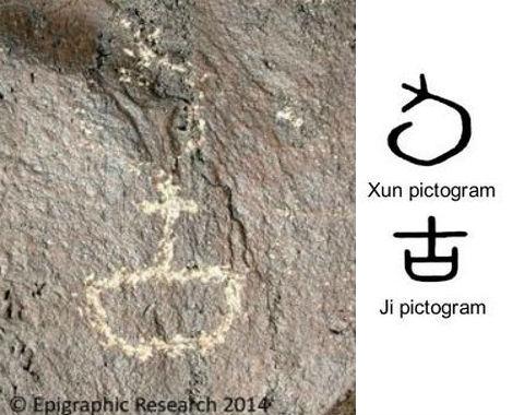 Left: New Mexico oracle-bone Xun petroglyph (the symbol for the ancient 10-day Chinese sacred period) written above an equally ancient Chinese petroglyph of Ji (meaning "auspicious"). Right: An actual oracle-bone Xun script pictogram placed above the oracle-bone script pictogram of Ji. (Courtesy of John A. Ruskamp)
