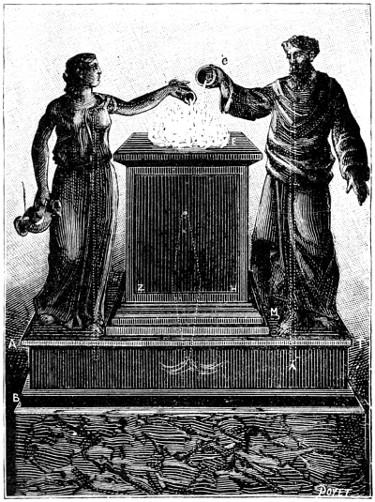 Marvelous altar, pictured in the book "Magic, Stage Illusions and Scientific Diversions Including Trick Photography."