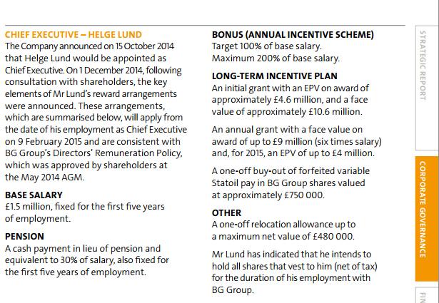 Page 63 of the corporate governance segment of BG Group's 2014 annual report details Mr. Lund's compensation arrangement. Of note are the 480,000 pounds ($705,000) of relocation allowance from Norway to England. (BG Group)