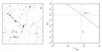 <a href="https://www.theepochtimes.com/assets/uploads/2015/07/Orban_-_simulation_medium.jpg"><img class="size-medium wp-image-129064" title="Snapshots from cosmological simulations (left) performed on Ohio Supercomputer Center systems and a plot of the clustering of dark matter on different scales (right). (OSU)" src="https://www.theepochtimes.com/assets/uploads/2015/07/Orban_-_simulation_medium.jpg" alt="Snapshots from cosmological simulations (left) performed on Ohio Supercomputer Center systems and a plot of the clustering of dark matter on different scales (right). (OSU)" width="320" height="164"/></a>