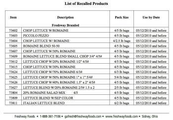<a href="https://www.theepochtimes.com/assets/uploads/2015/07/freshway_product_list_medium.jpg"><img src="https://www.theepochtimes.com/assets/uploads/2015/07/freshway_product_list_medium.jpg" alt="Freshway Foods Romaine Lettuce Recall product list. (Freshway Foods)" title="Freshway Foods Romaine Lettuce Recall product list. (Freshway Foods)" width="320" class="size-medium wp-image-104967"/></a>