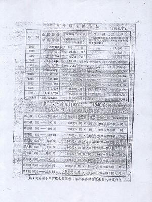 Figure 2. (The Epoch Times)