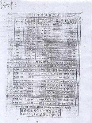 Figure 4. (The Epoch Times)