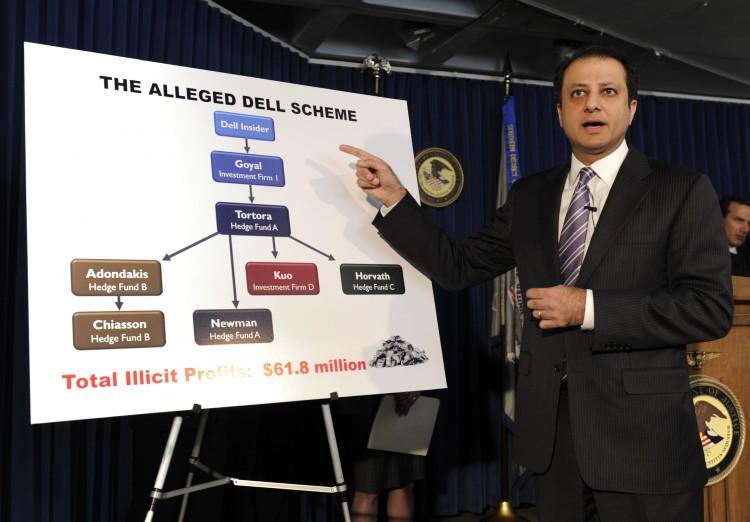 <a><img class="size-large wp-image-1793141" title="Preet Bharara, US Attorney for the South" src="https://www.theepochtimes.com/assets/uploads/2015/09/137282933.jpg" alt="" width="590" height="410"/></a>