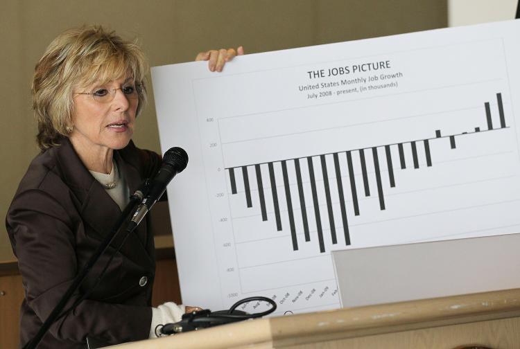 <a><img src="https://www.theepochtimes.com/assets/uploads/2015/09/98956044.jpg" alt="Sen. Barbara Boxer holds a chart showing the recent job growth in the U.S. as she speaks during a news conference about the Wall Street reform legislation.  (Justin Sullivan/Getty Images)" title="Sen. Barbara Boxer holds a chart showing the recent job growth in the U.S. as she speaks during a news conference about the Wall Street reform legislation.  (Justin Sullivan/Getty Images)" width="320" class="size-medium wp-image-1820050"/></a>