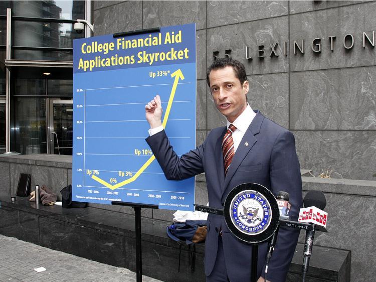 <a><img src="https://www.theepochtimes.com/assets/uploads/2015/09/AnthonyWeiner.JPG" alt="SHARP CHANGE: During a Tuesday press conference Representative Anthony Weiner presents new statistics showing a sharp rise in students applying for federal financial aid. (Jianguo Wu/The Epoch Times)" title="SHARP CHANGE: During a Tuesday press conference Representative Anthony Weiner presents new statistics showing a sharp rise in students applying for federal financial aid. (Jianguo Wu/The Epoch Times)" width="320" class="size-medium wp-image-1828717"/></a>