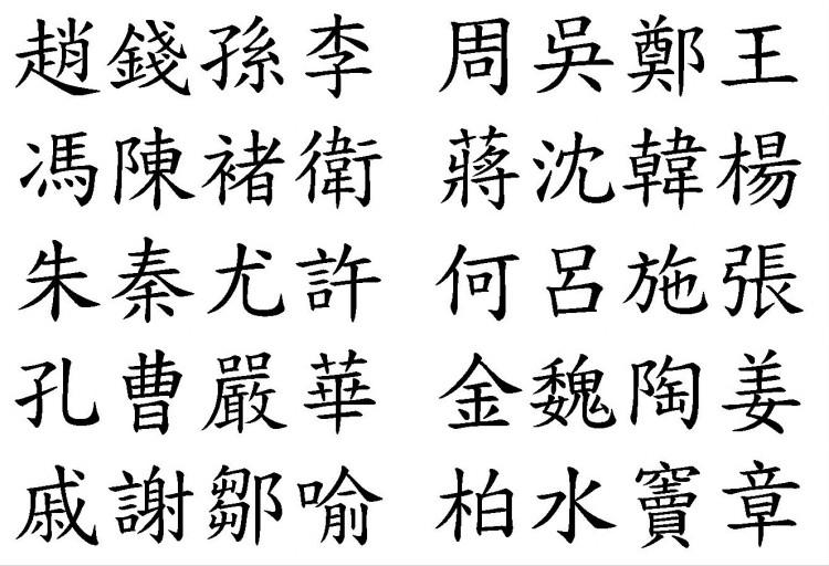 The first 40 surnames in "Hundred Family Surnames," a text that records common surnames in ancient China. (The Epoch Times)