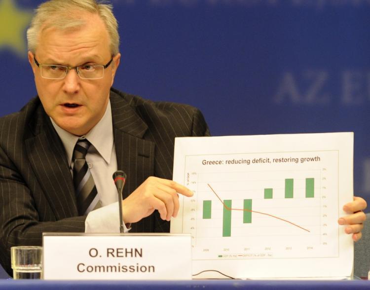 <a><img src="https://www.theepochtimes.com/assets/uploads/2015/09/OLLI-REHN-98799826.jpg" alt="European Commissioner for Economic and Monetary Affairs Olli Rehn holds a chart showing Greece's reducing deficit during a press conference given at the end of an Extraordinary Eurogroup meeting, on May 2, at EU Headquarters in Brussels. (Jean-Christophe Verhaegen/AFP/Getty Images )" title="European Commissioner for Economic and Monetary Affairs Olli Rehn holds a chart showing Greece's reducing deficit during a press conference given at the end of an Extraordinary Eurogroup meeting, on May 2, at EU Headquarters in Brussels. (Jean-Christophe Verhaegen/AFP/Getty Images )" width="320" class="size-medium wp-image-1818535"/></a>