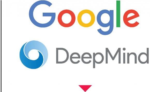 Google bought artificial intelligence company DeepMind in 2014.
