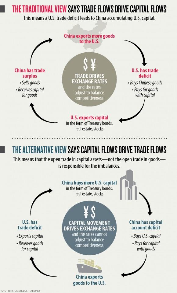 trade-deficit-infograph