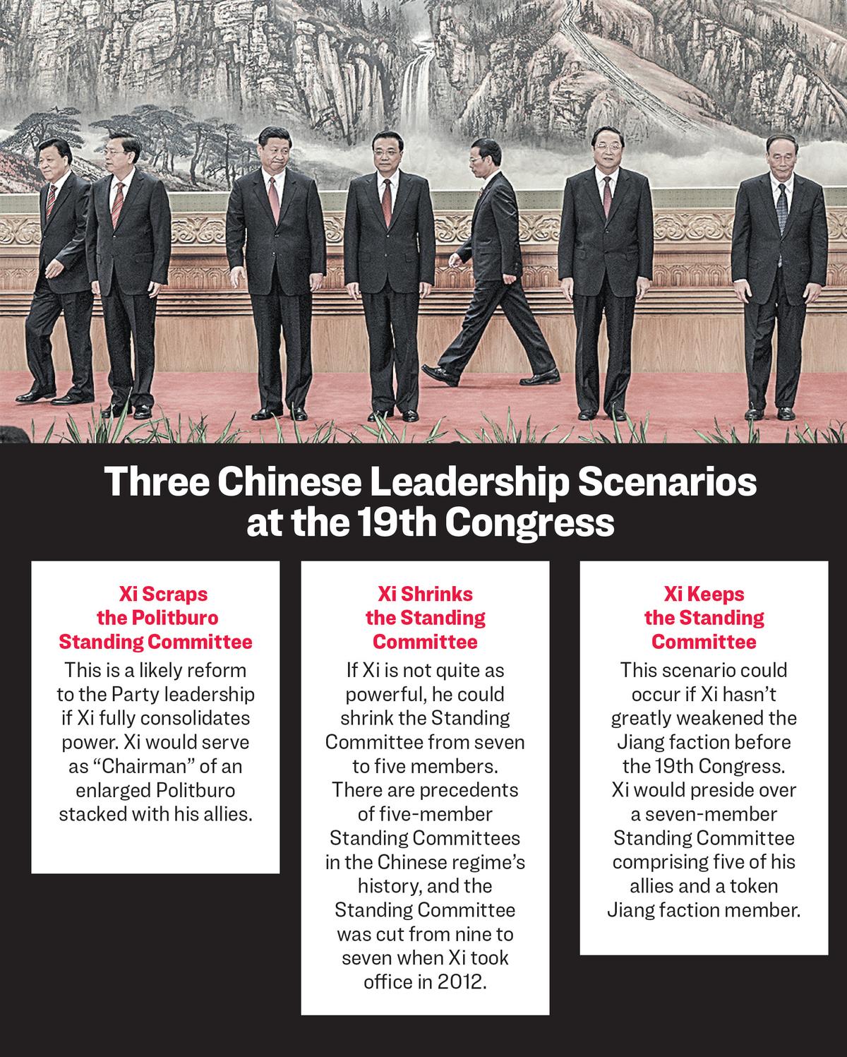 The Communist Party of China's new Politburo Standing Committee, the nation's top decision-making body (L-R) Liu Yunshan, Zhang Dejiang, Xi Jinping, Li Keqiang, Zhang Gaoli, Yu Zhengsheng and Wang Qishan meet the press at the Great Hall of the People in Beijing on Nov. 15, 2012. (MARK RALSTON/AFP/Getty Images)