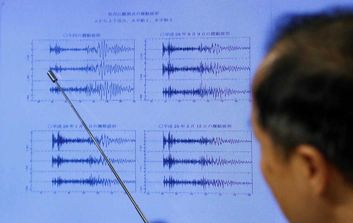 Japan Meteorological Agency's earthquake and tsunami observations division director Toshiyuki Matsumori points at graphs of ground motion waveform data observed in Japan during a news conference at the Japan Meteorological Agency in Tokyo, Japan, on Sept. 3, 2017, following the earthquake felt in North Korea and believed to be a nuclear test. (REUTERS/Toru Hanai)