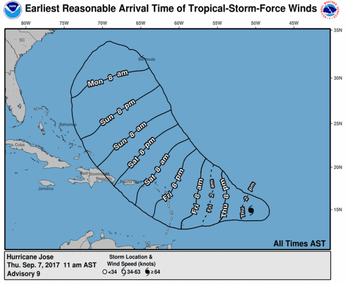 Jose is now moving west-northwest at 18 mph. It has maximum sustained winds of 120 mph, the agency said. (NOAA)