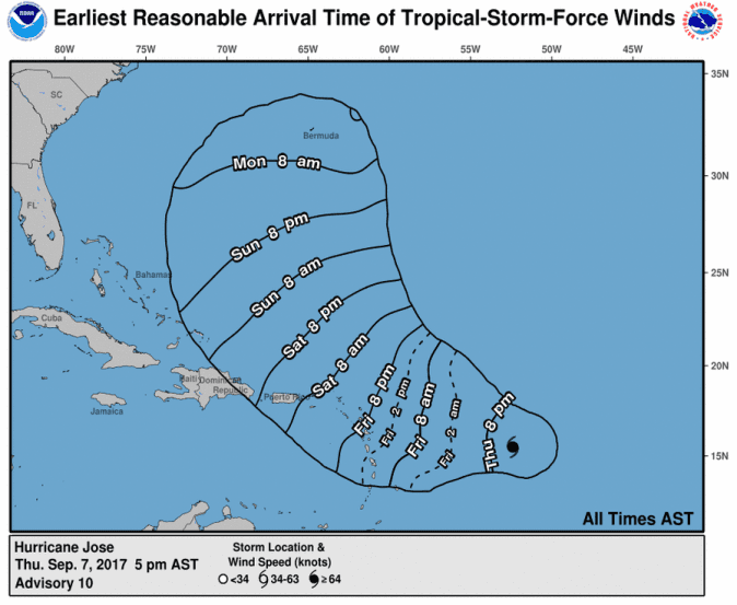 (NOAA)