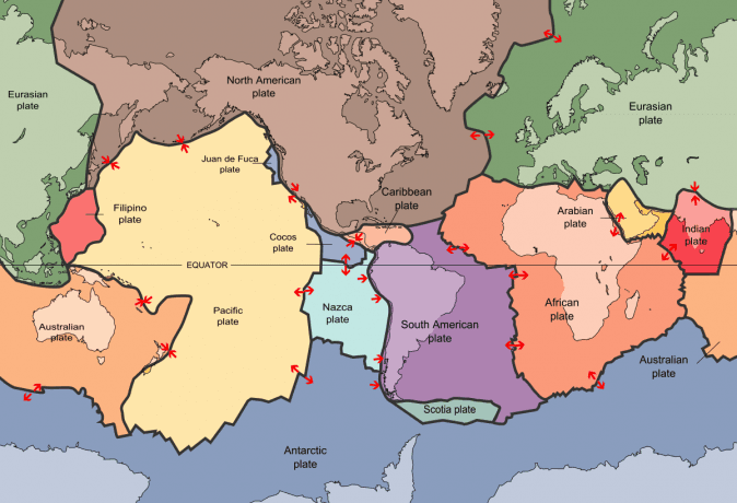 Tectonic plates of the earth (USGS)