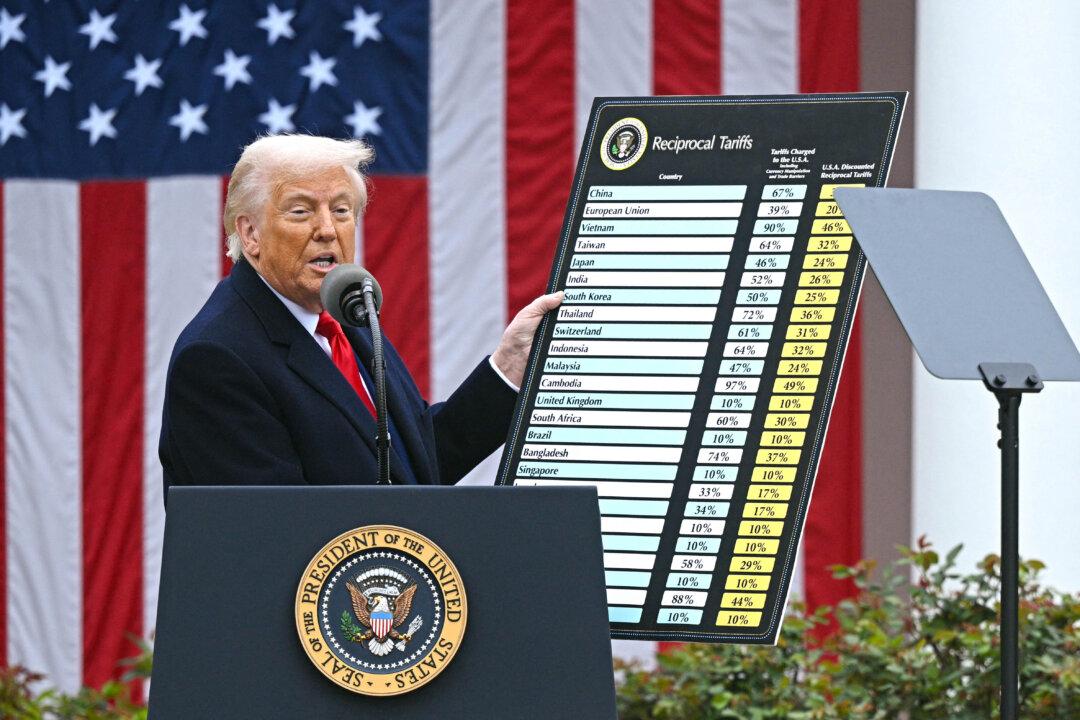 Federal Trade Court Blocks Trump s Liberation Day Tariffs The Epoch Federal Trade Court Blocks Trump s Liberation Day Tariffs The Epoch