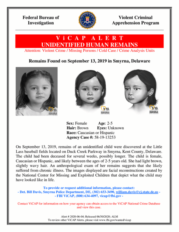 (National Center for Missing & Exploited Children)