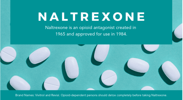 Screenshot of a photo of naltrexone, a medication approved for opioid and alcohol addiction that is used in low dose to treat long COVID. (innovationcompounding.com/screenshot by The Epoch Times)
