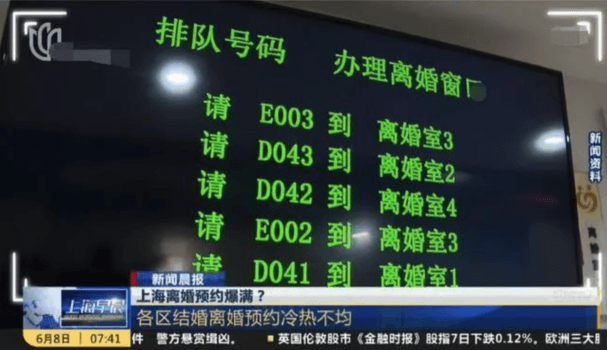 Shanghai Morning News on June 8, 2022 shows a TV screen at a local government agency listing the pending divorce applications. (Screenshot via The Epoch Times)