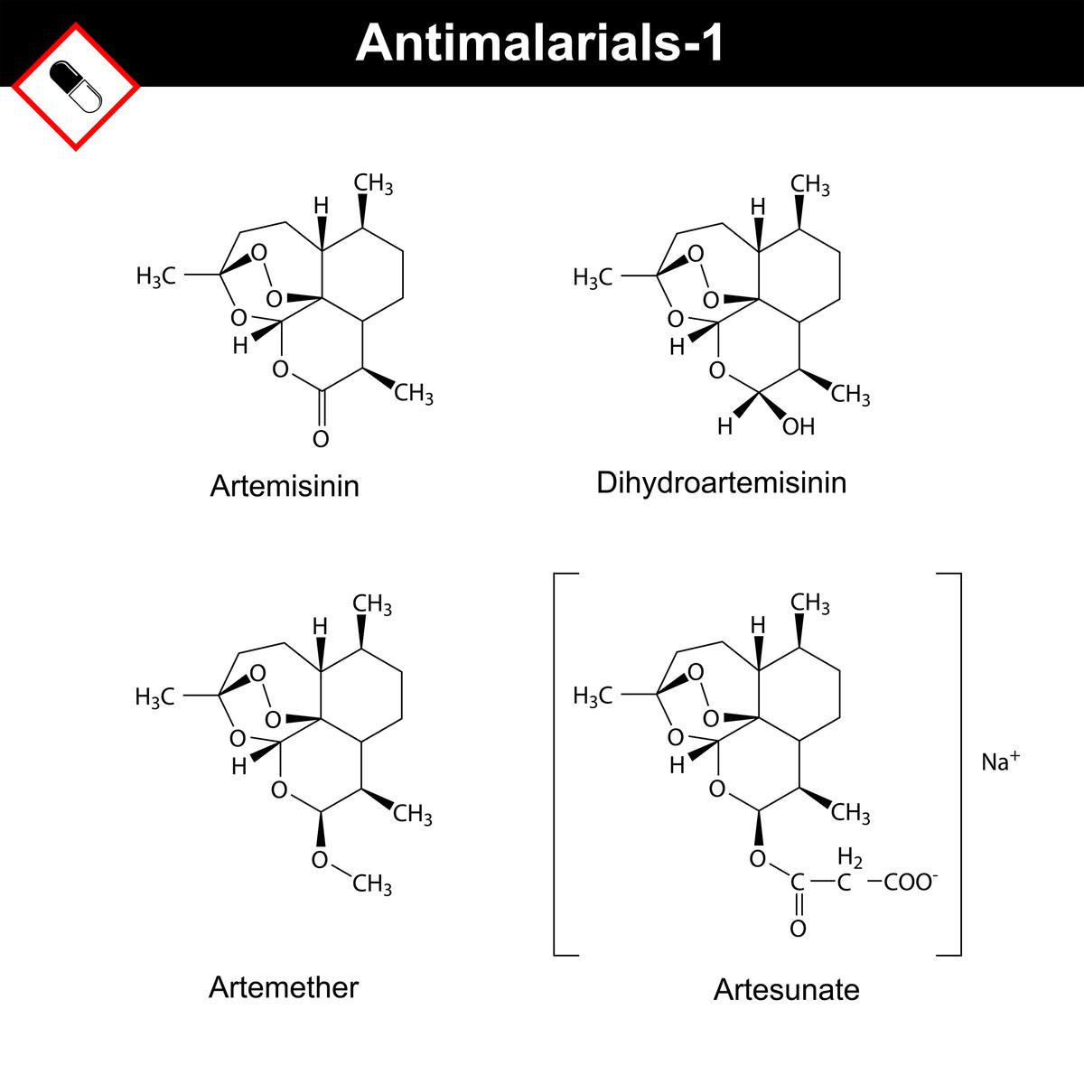 Chemical structures of artemisinin and its derivatives. (Shutterstock)