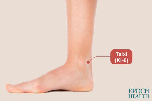 The Taixi acupressure point is located in the depression just behind the inner ankle. (The Epoch Times)