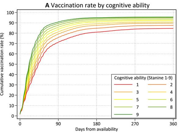 https://www.sciencedirect.com/science/article/tpii/S0167629623000796#sec0013