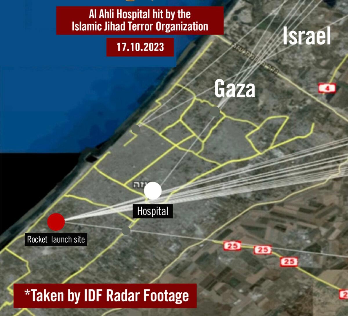 A graphic shared by the Israel Defence Forces (IDF) showing the trajectories of rocket attacks from Gaza against Israel, with the location of the al-Ahli hospital in Gaza that was rocked by an explosion seen in the direct line of fire, on Oct. 17, 2023. (IDF)