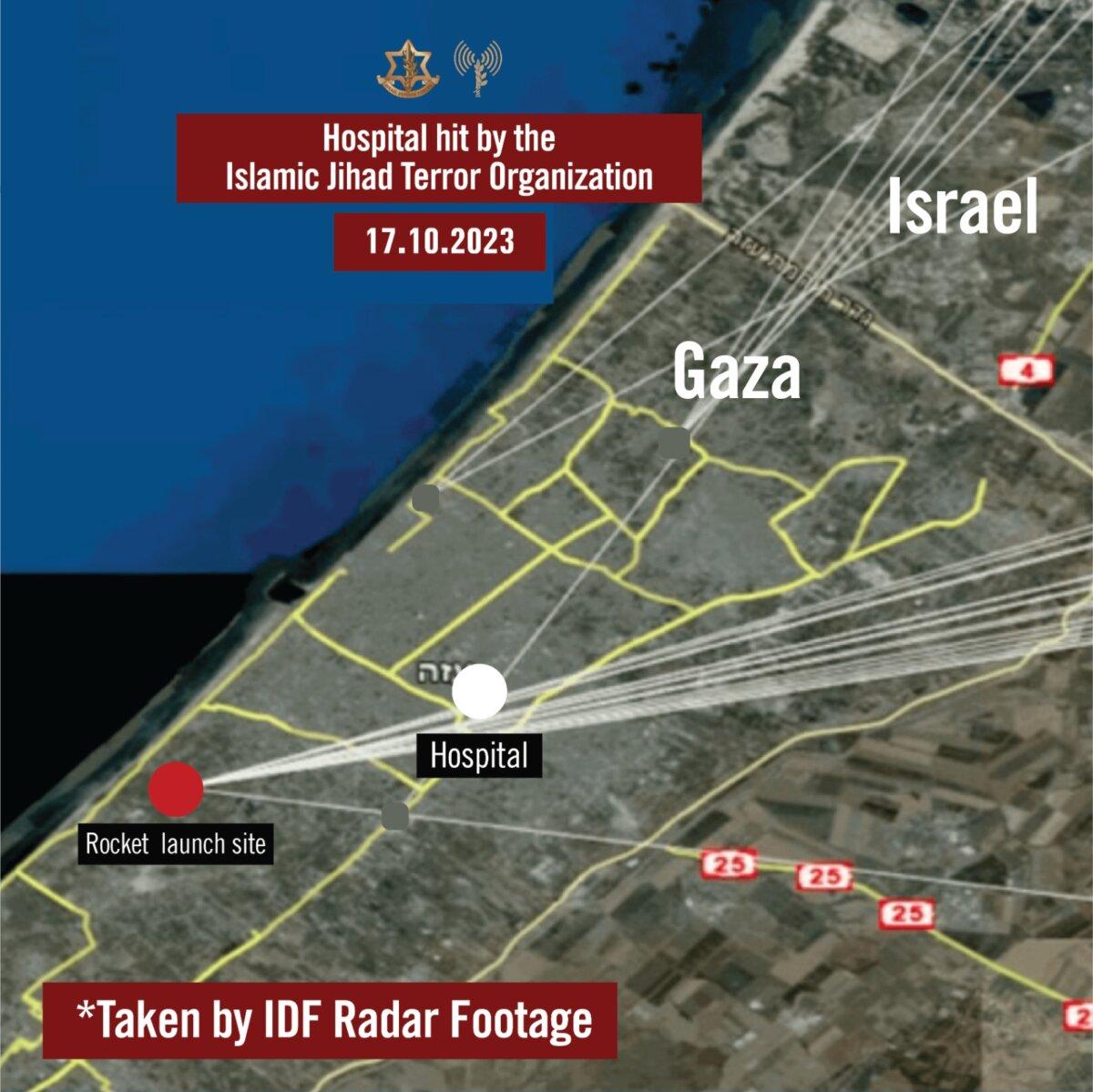 Image provided by the Israeli military showing the trajectory of multiple rockets targeting Israel, with the al-Ahli hospital in the direct line of fire. (IDF)