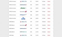 JFK Airport Experiencing Widespread Flight Delays