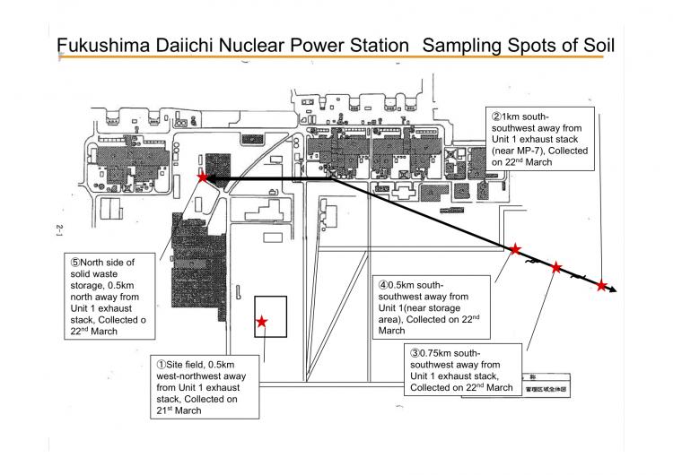 The Tokyo Electric Power Co. (TEPCO) collected soil from five sampling spots as shown at the Fukushima Daiichi nuclear power plant in Japan on March 21 and 22.  (Courtesy of TEPCO)
