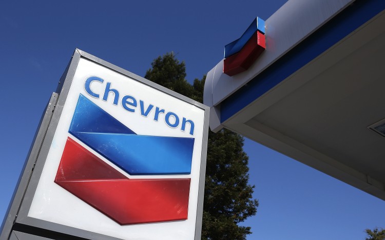 Chevron Sign