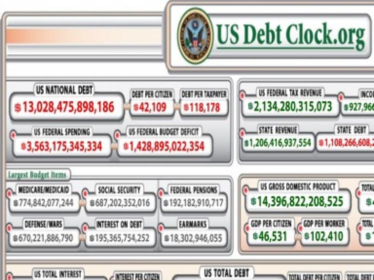 A screen shot of a USDebtClock.org graphic showing real-time U.S. national debt totals surpassing $13 trillion, as of June 1, 2010.  (Jim Fogarty/ The Epoch Times)
