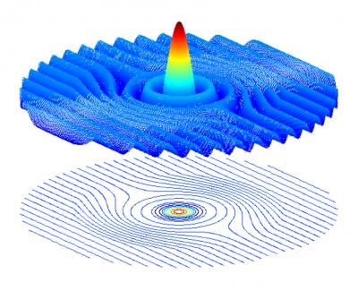 This graphic shows a matter wave hitting a Schrodinger's hat. The wave inside the container is magnified. Outside, the waves wrap as if they had never encountered any obstacle. (Gunther Uhlmann/University of Washington)