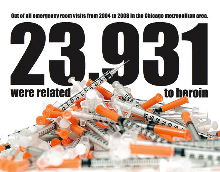 An image saying that in Chicago 23,931 emergency visits in the Chicago metropolitan area, were heroin related.    (Holehouse/The Epoch Times and istockphoto.com/stockcam)