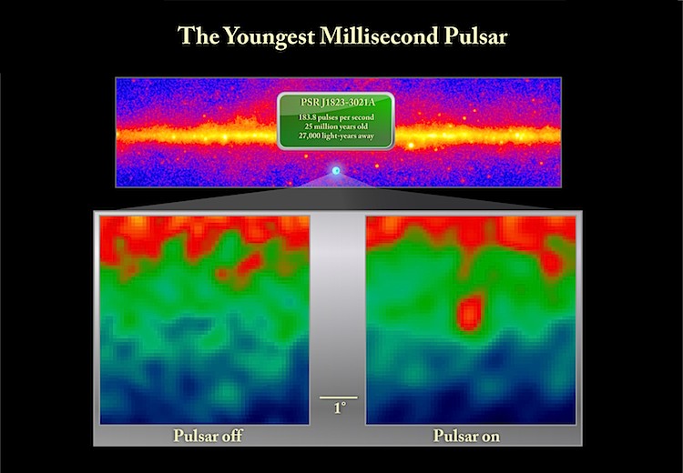 This image shows the on and off state of gamma rays from pulsar J1823-3021A as seen by Fermi's Large Area Telescope (LAT). The object pulses 183.8 times a second and has a spin period of 5.44 milliseconds, which translates to 11,000 rpm. (NASA/DOE/Fermi LAT Collaboration)