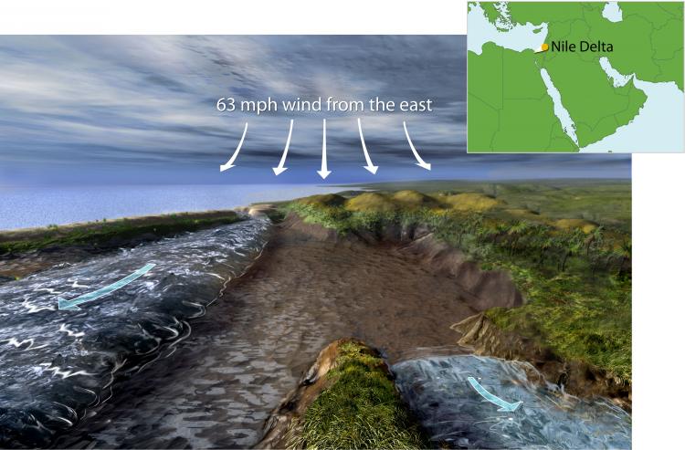This illustration shows how a strong wind from the east could push back waters from two ancient basins-a lagoon (left) and a river (right)-to create a temporary land bridge, similar to the description in the biblical account of the parting of the Red  (Nicolle Rager Fuller)