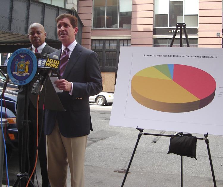 UNSAFE: New York State Senators Eric Adams (left) and Jeff Klein say the Department of Health's restaurant safety ratings are failing consumers. They announced a list of New York City restaurants with the highest number of violations on Sunday.  (Christine Lin The Epoch Times)