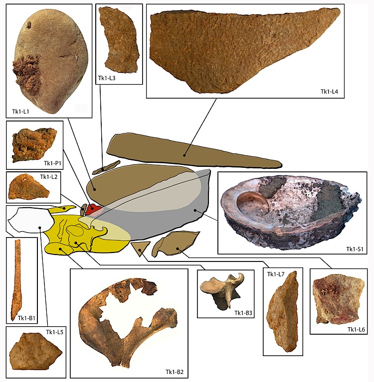 Artifacts making up toolkit 1 at Blombos Cave and their relative spatial locations. (Chris Henshilwood/University of the Witwatersrand)