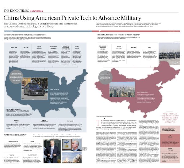 strategi perang tiongkok melawan amerika