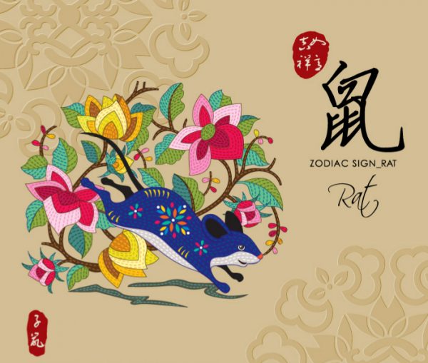 12 Chinese Zodiac Signs - Rat